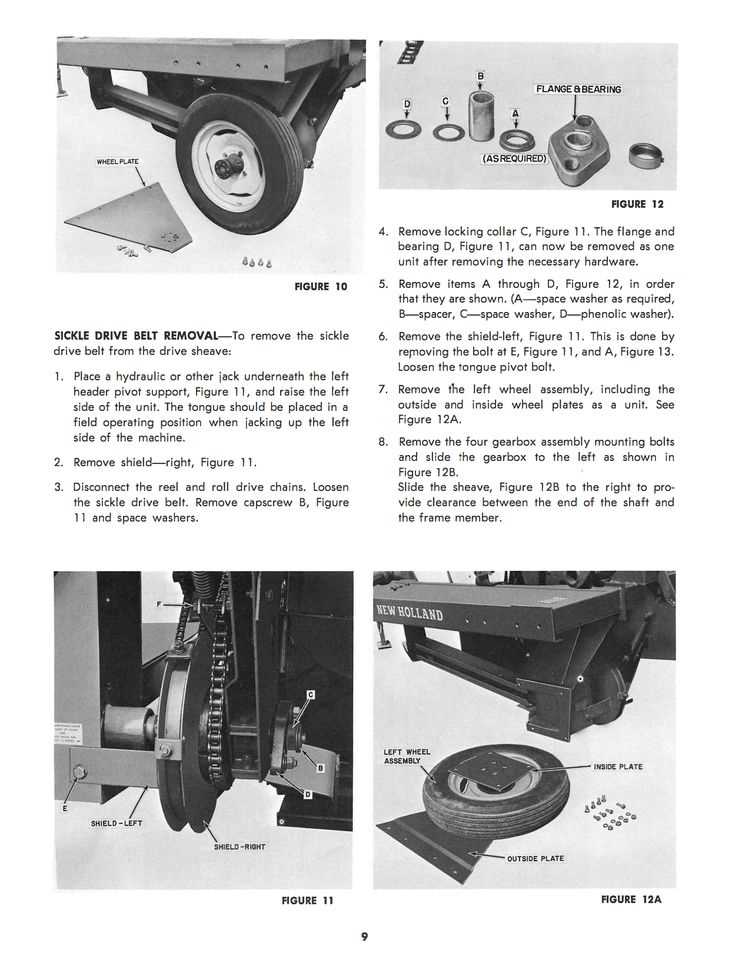 new holland haybine parts diagram