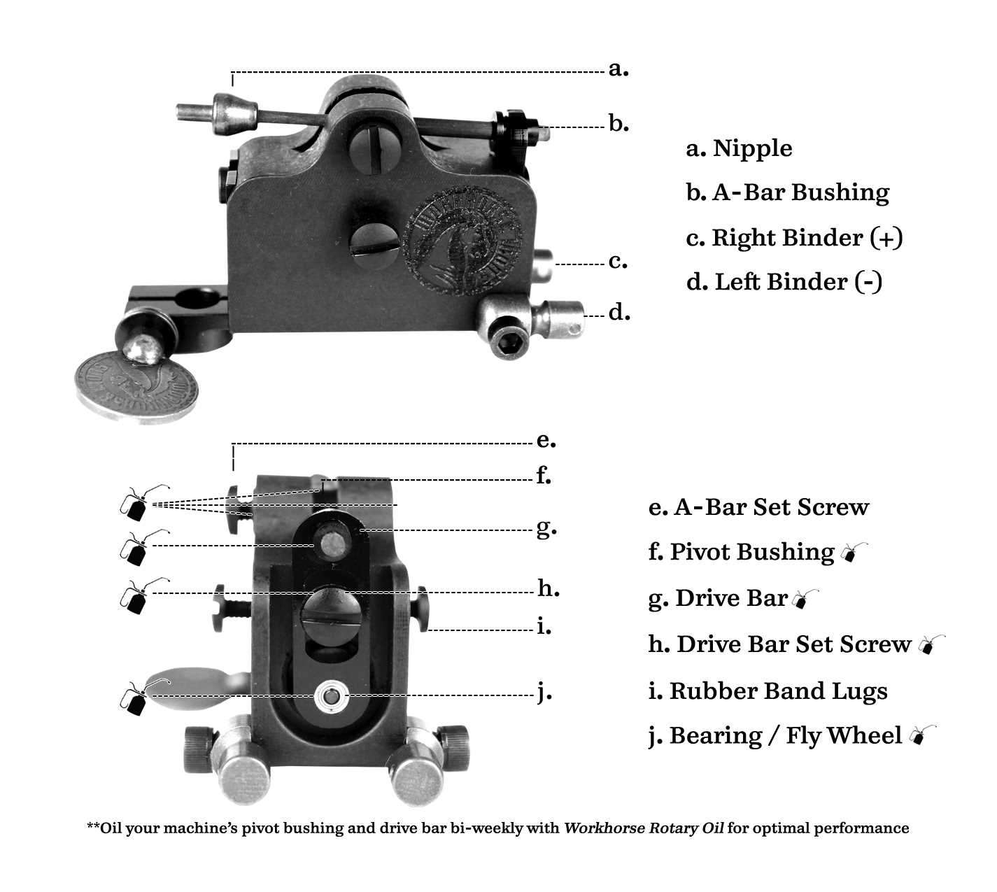 rotary tattoo machine parts diagram