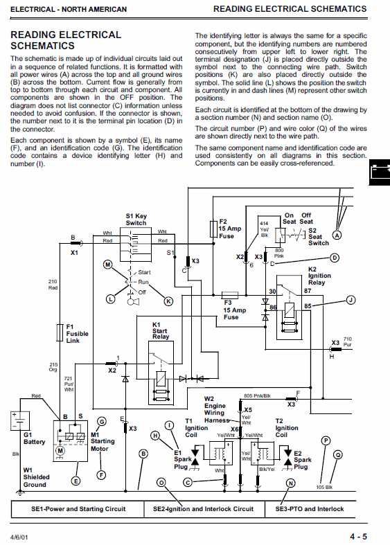 john deere 4200 parts diagrams