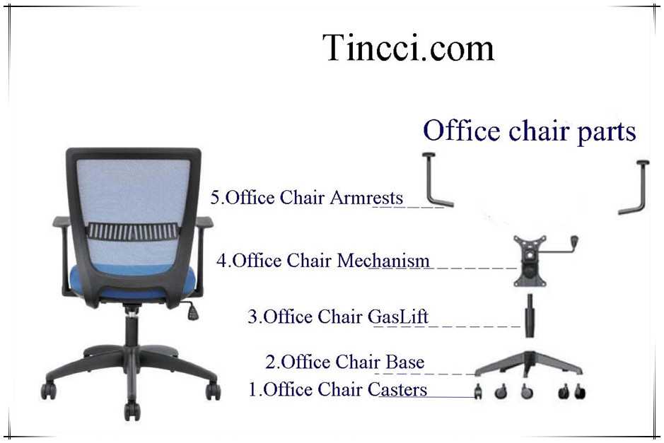 parts of a chair diagram