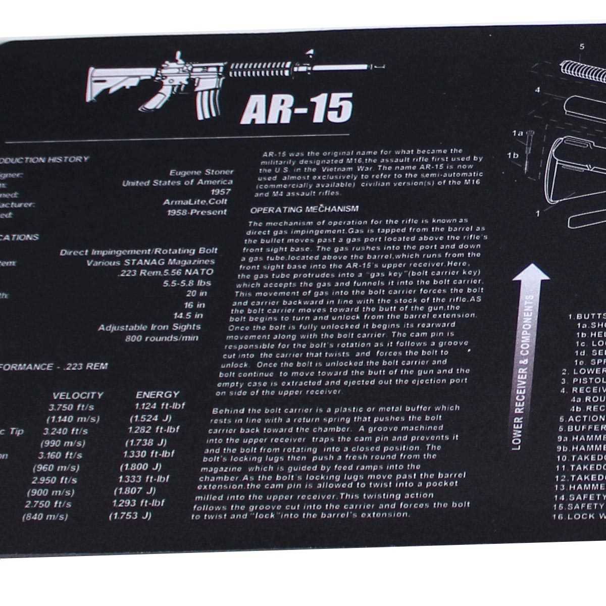 parts diagram for ar 15