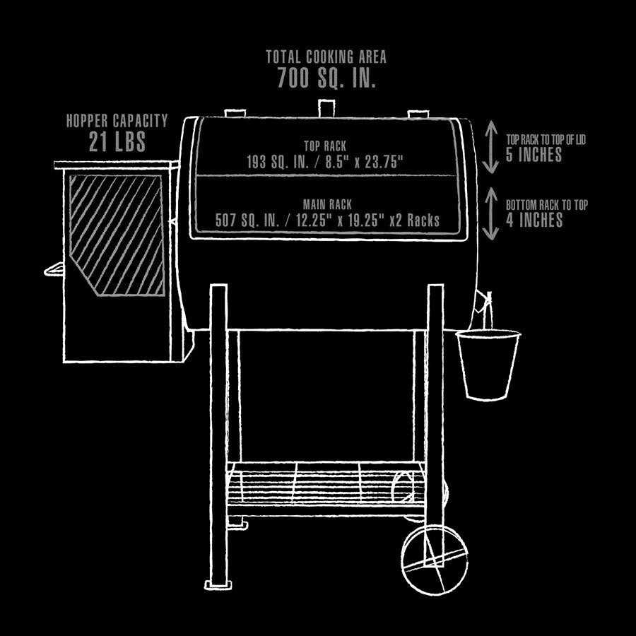 pit boss pellet grill parts diagram