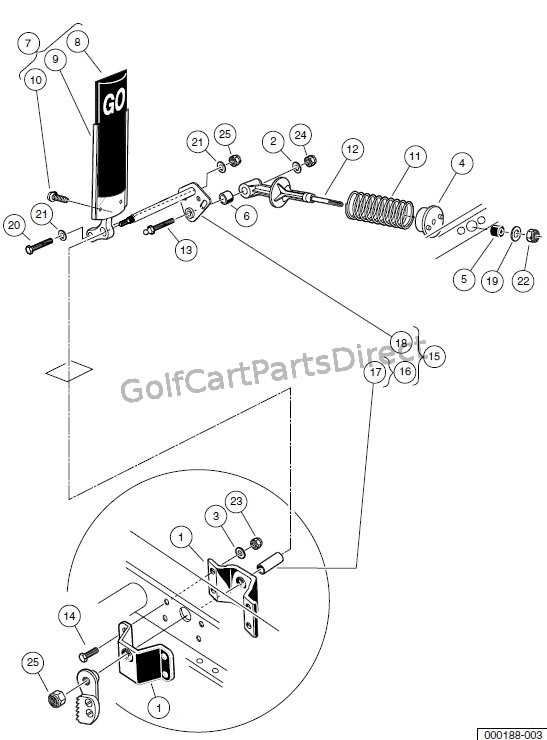 club car carryall parts diagram