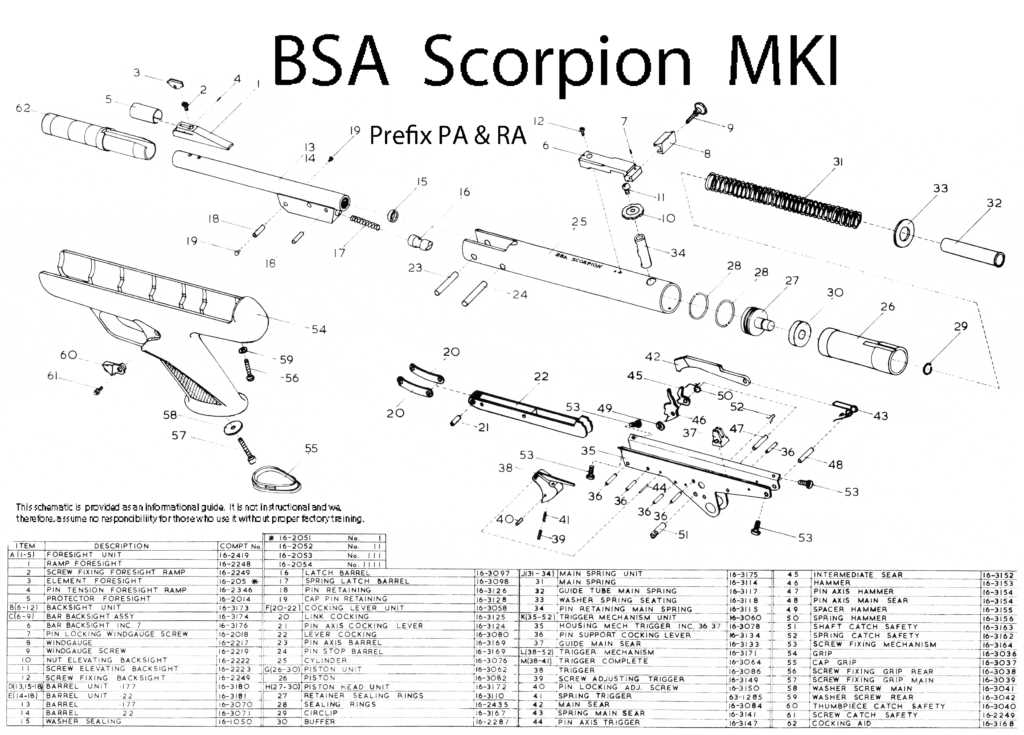 beretta a391 xtrema 2 parts diagram