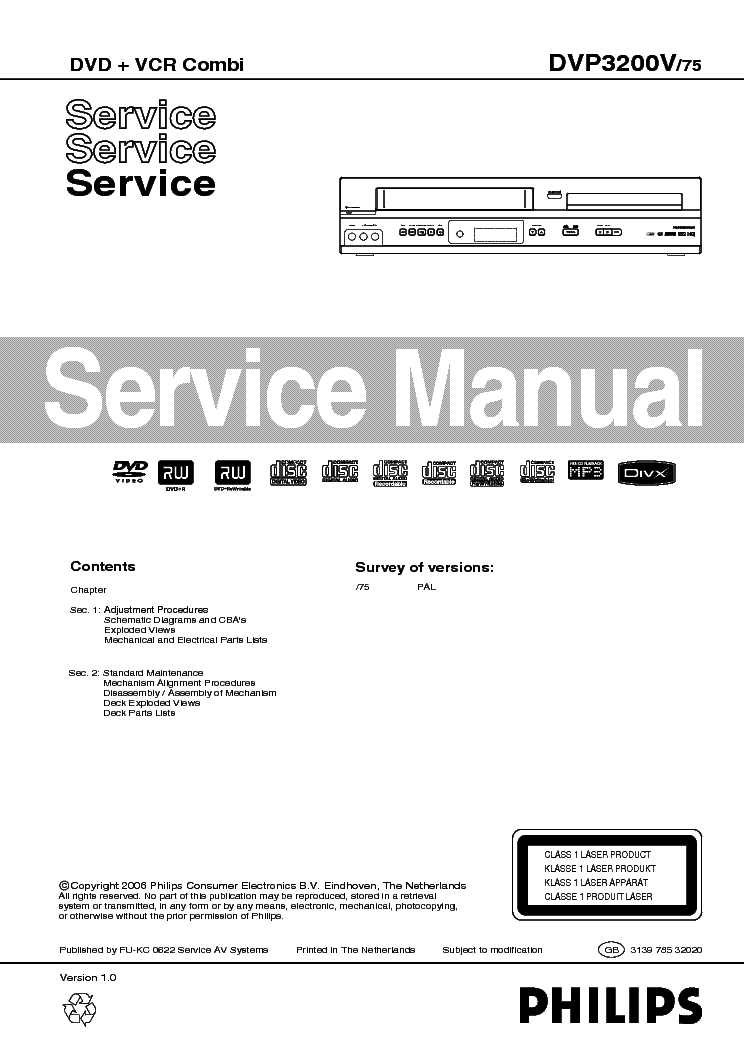 philips 3200 parts diagram