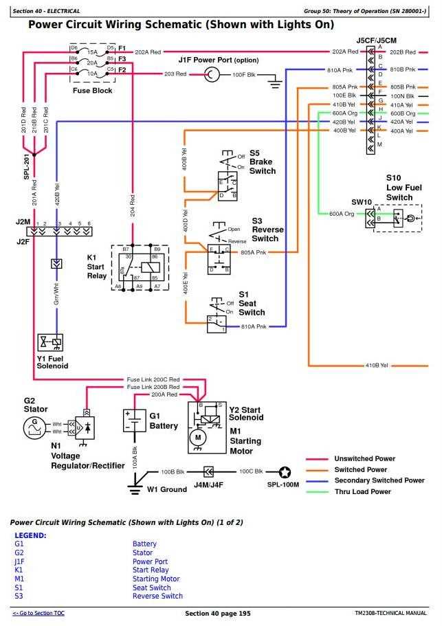 john deere x304 parts diagram