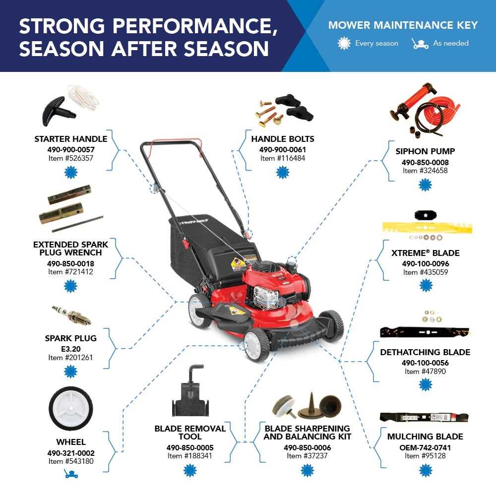 troy bilt tb105 parts diagram