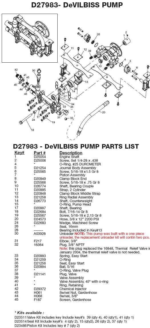 honda gcv160 pressure washer parts diagram