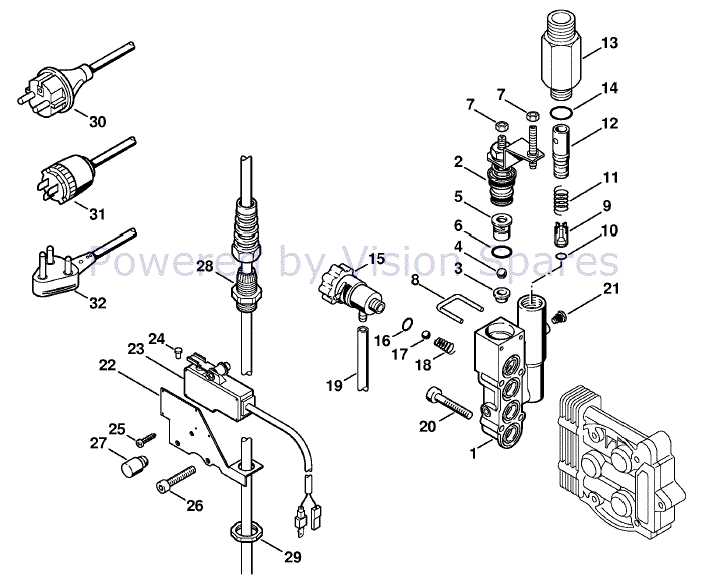 stihl pressure washer parts diagram