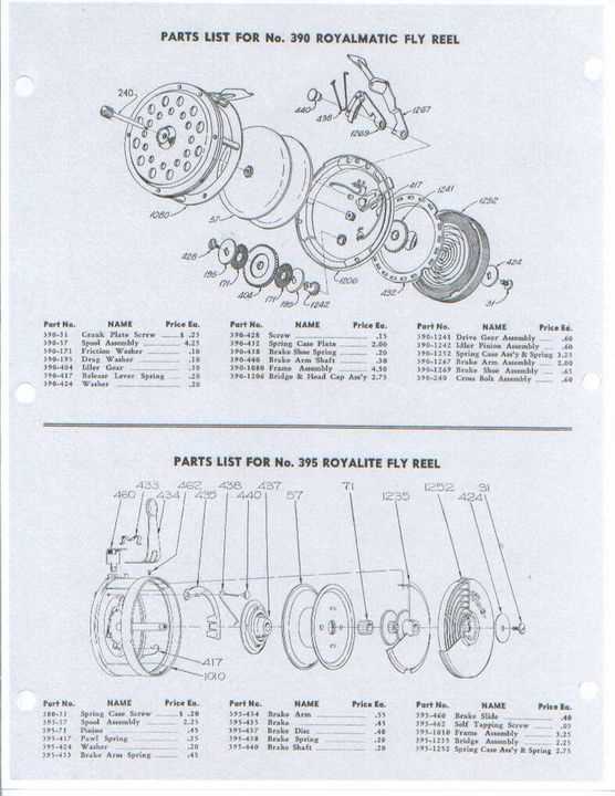 pflueger president parts diagram