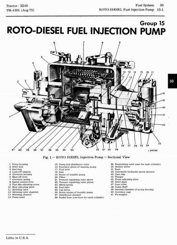 john deere 2240 parts diagram