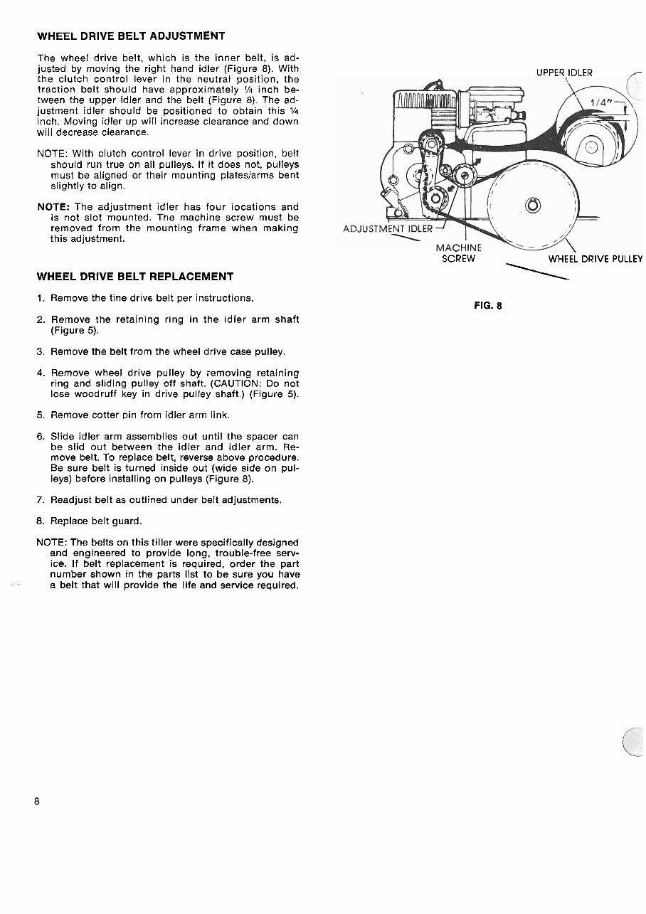 gilson 1580 tiller parts diagram