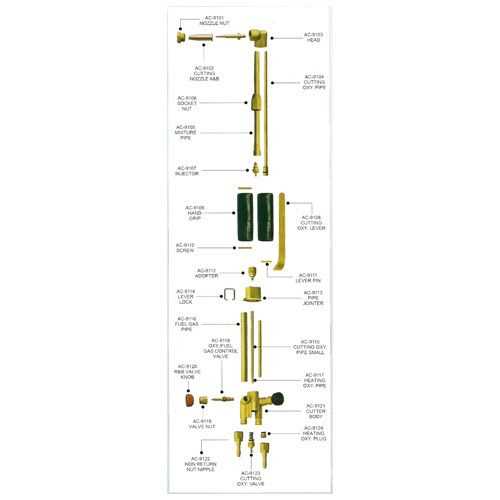 victor torch parts diagram