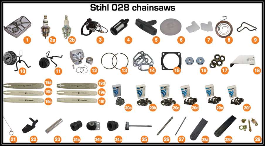 stihl ms460 parts diagram