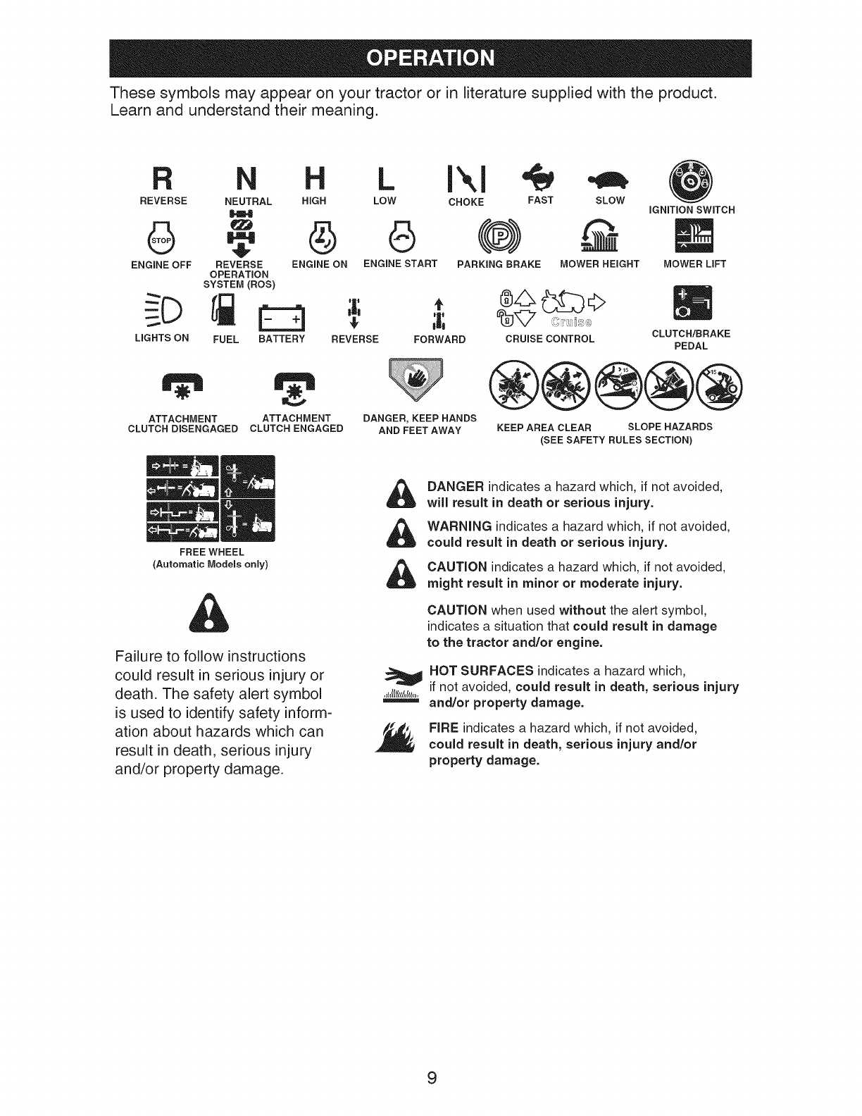 craftsman yts3000 parts diagram