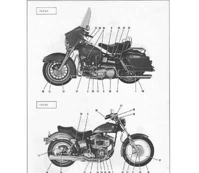 harley davidson engine parts diagram