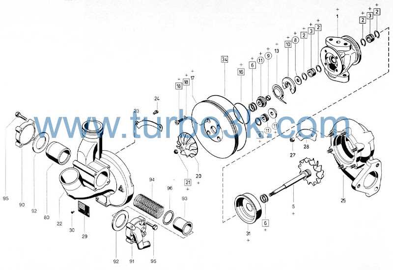 turbo parts diagram