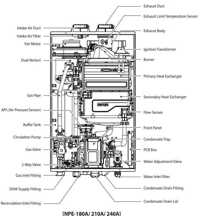 navien npe 240a parts diagram