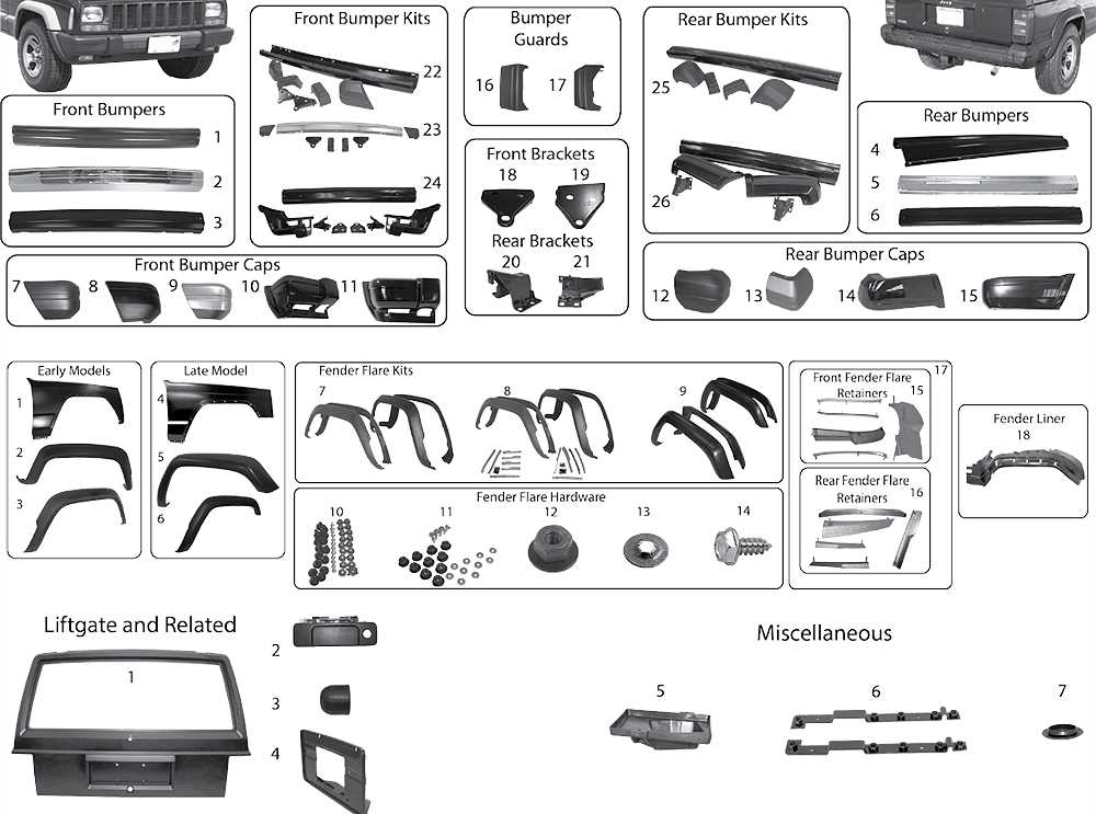 jeep cherokee body parts diagram