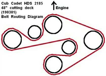 cub cadet 2185 parts diagram