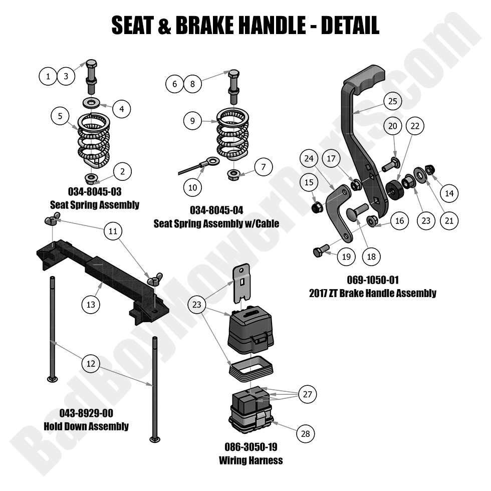 bad boy zt elite 60 parts diagram