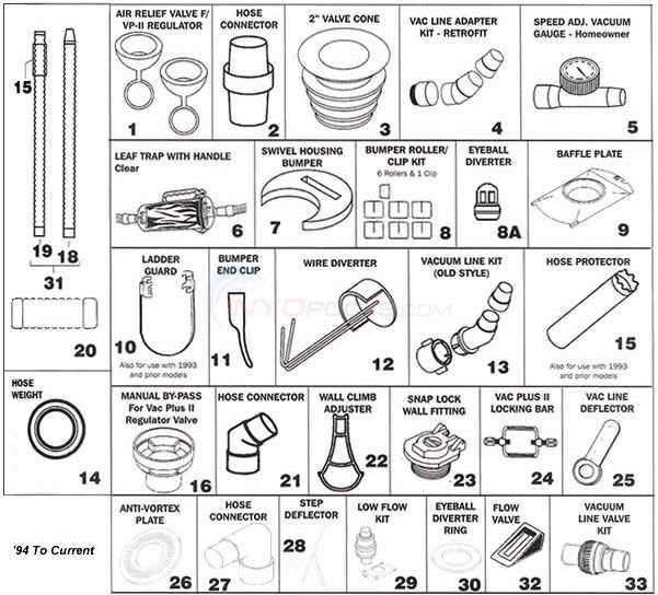 model 94 parts diagram