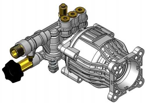 simpson 3200 psi pressure washer parts diagram