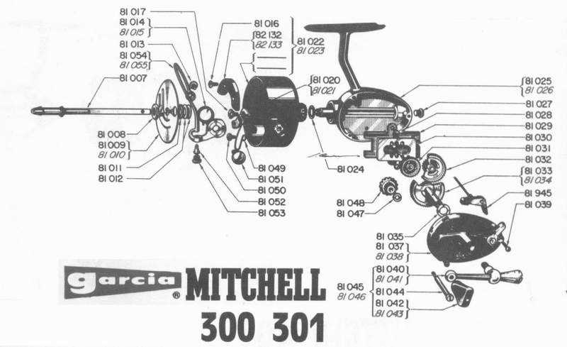 zebco reel diagrams parts lists