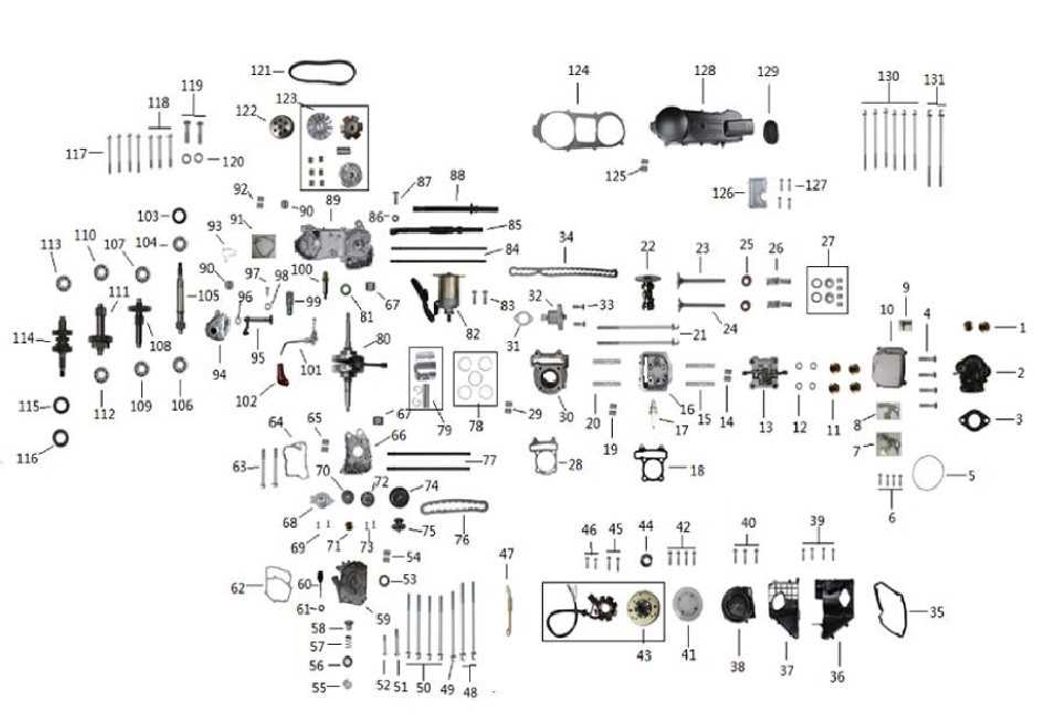 chinese atv parts diagram