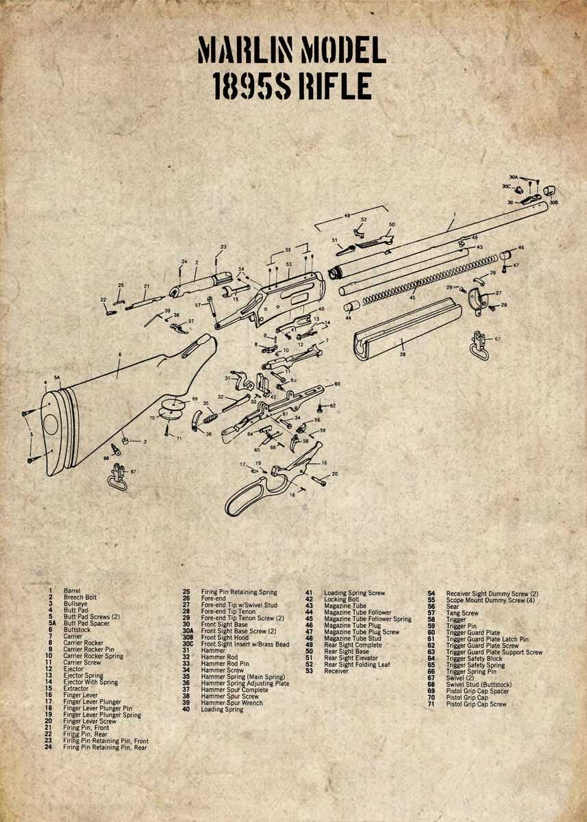 marlin 30 30 parts diagram