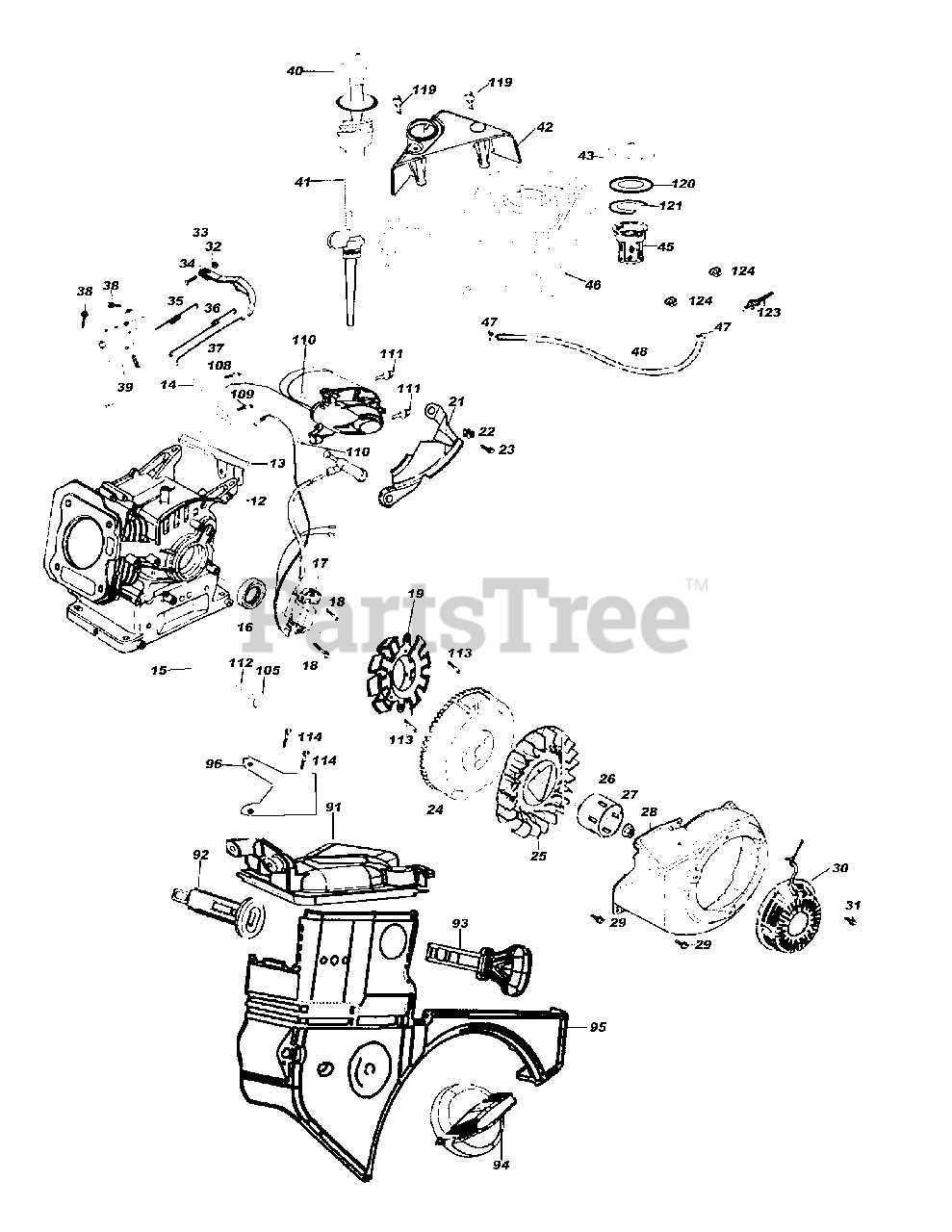 troy bilt 2410 parts diagram