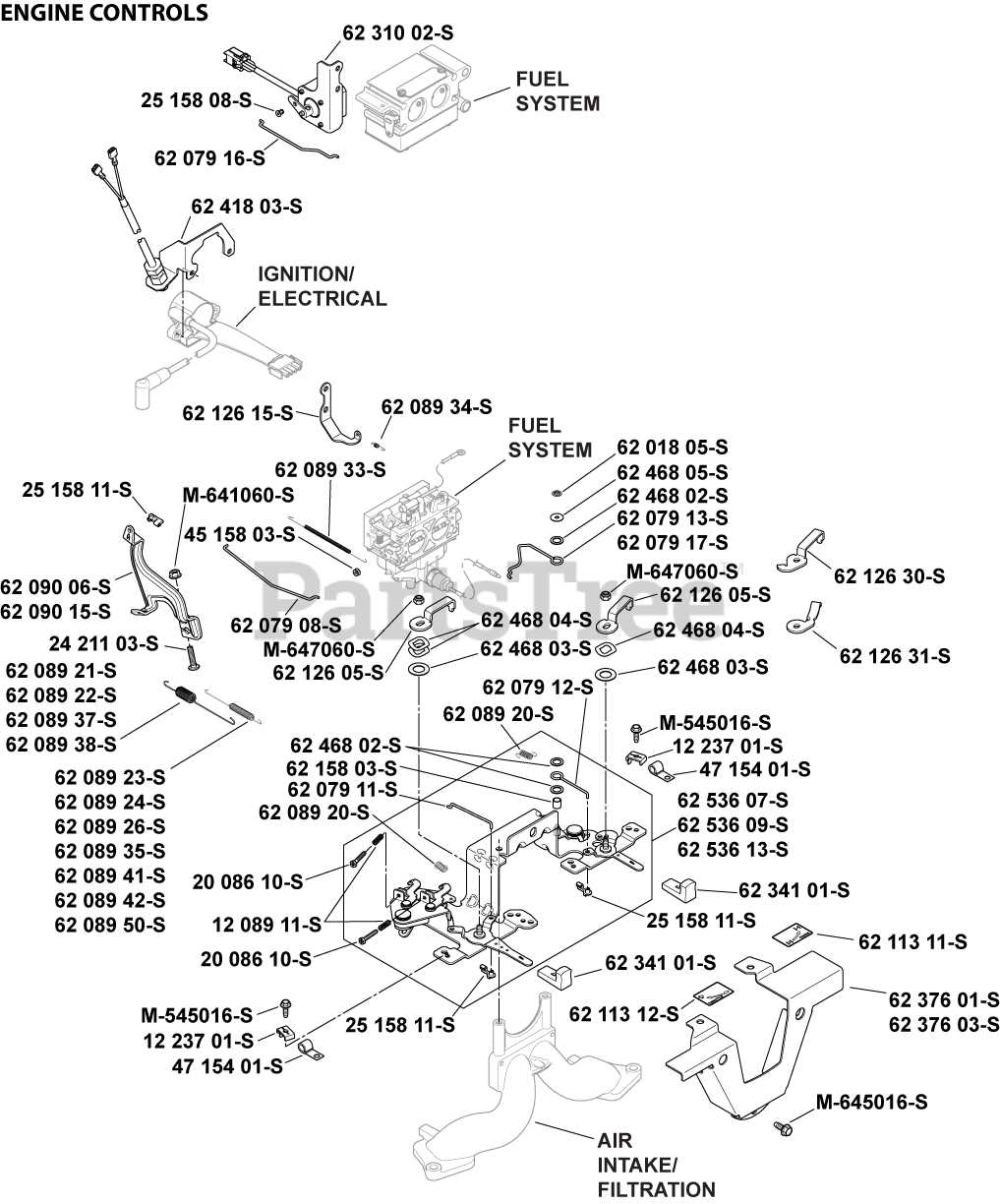 kohler command pro 25 parts diagram