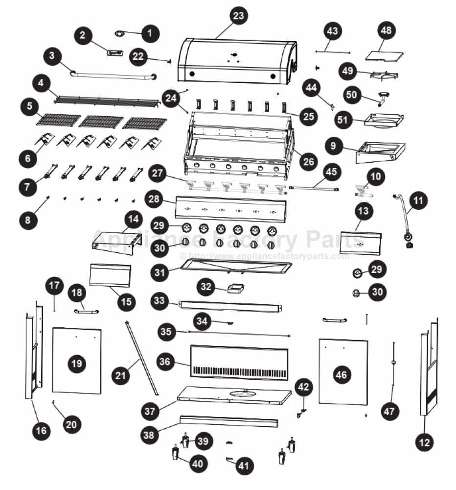 dyna glo grill parts diagram