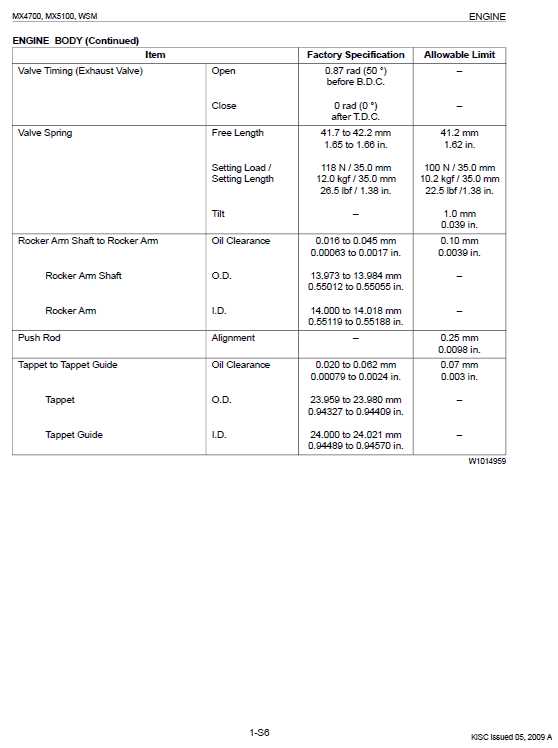 kubota mx5100 parts diagram