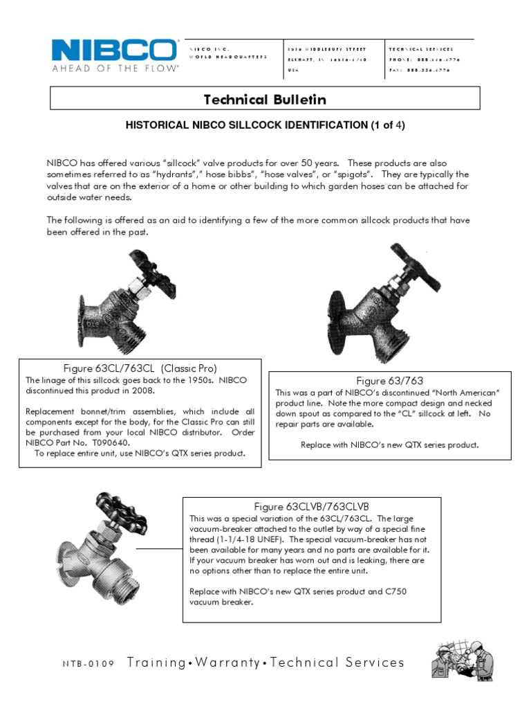 nibco 90 parts diagram