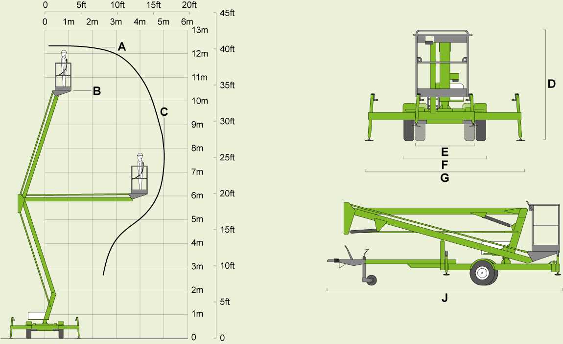 nifty lift parts diagram