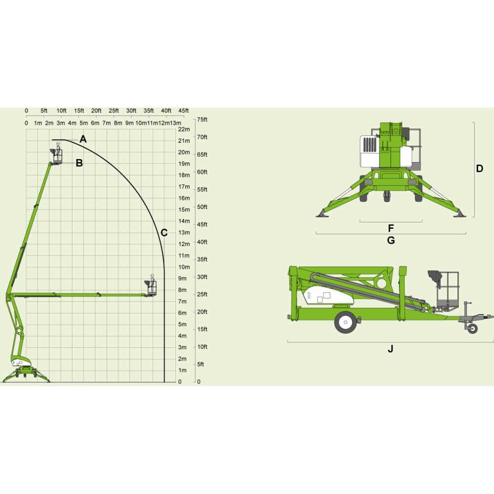 nifty lift parts diagram