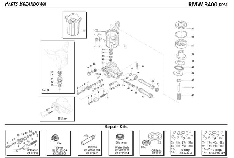 rmw 2.2 g24 parts diagram