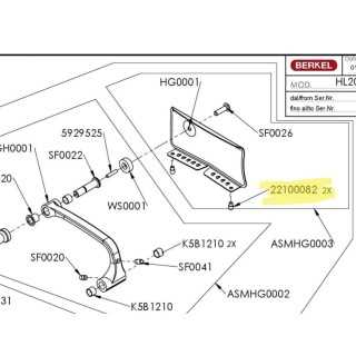 berkel slicer parts diagram