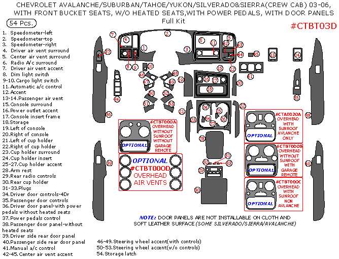 chevrolet avalanche parts diagram