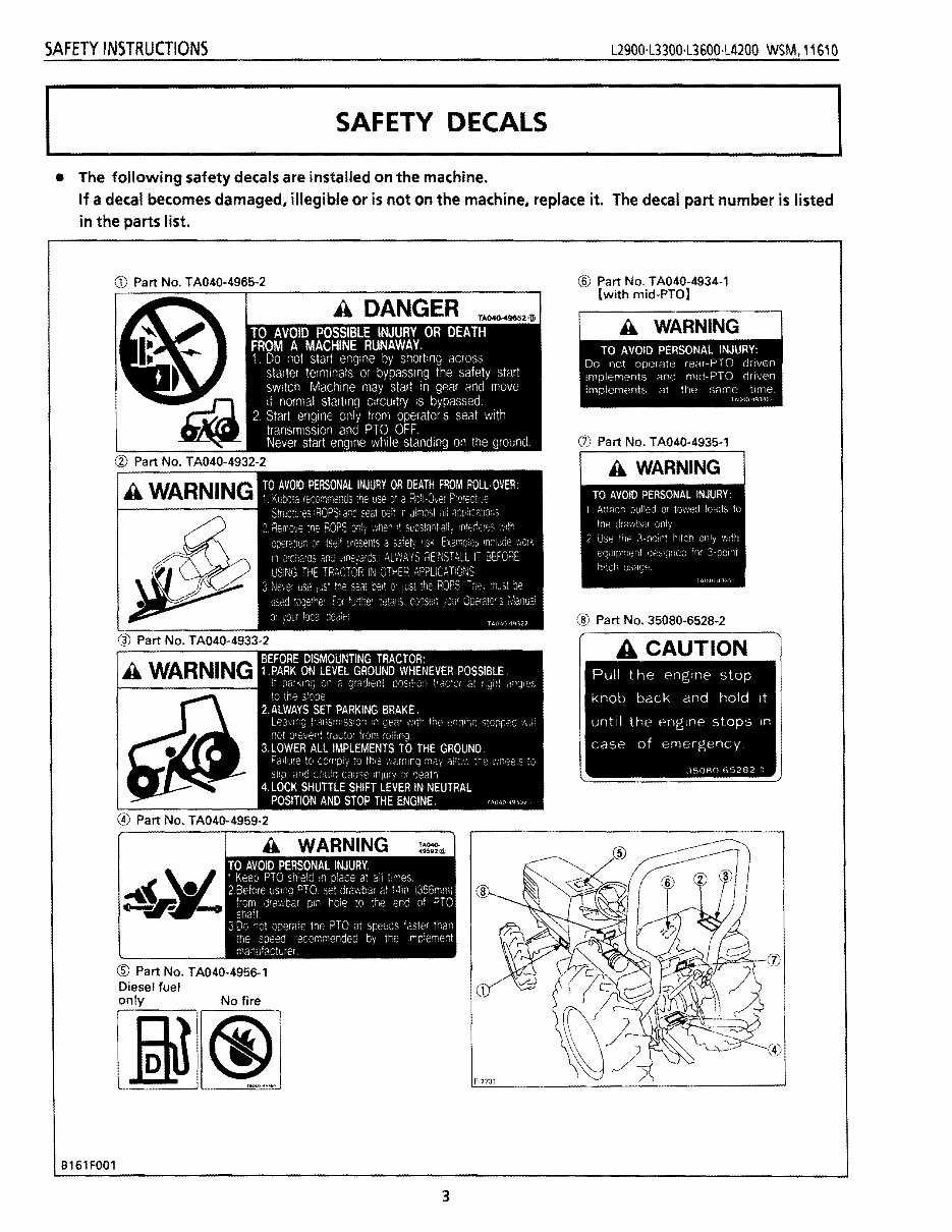 kubota l2900 parts diagram