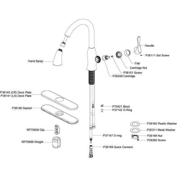 elkay faucet parts diagram