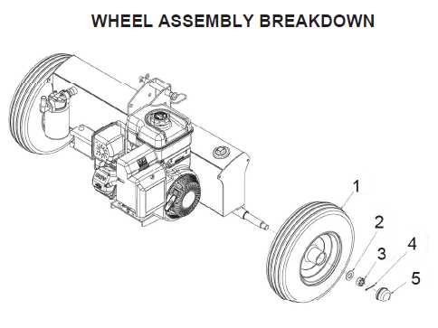 log splitter parts diagram