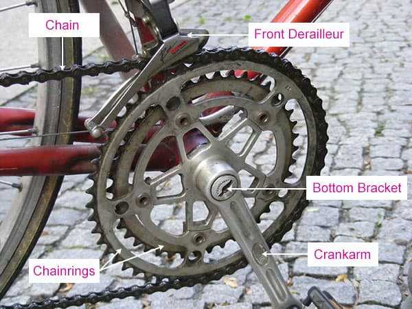 mtb parts diagram