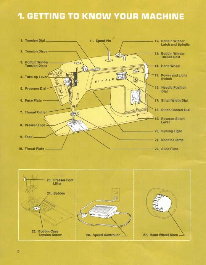 singer parts diagram