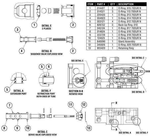 teleflex steering parts diagram