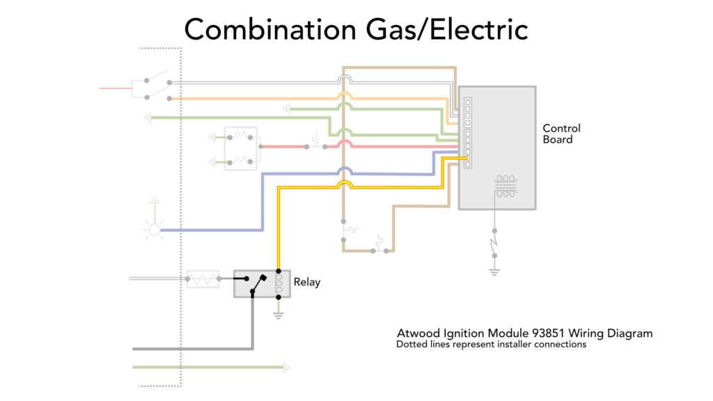 atwood gc6aa 10e parts diagram