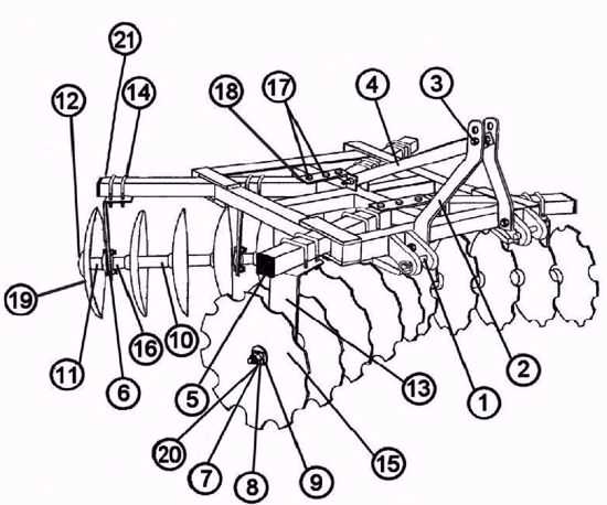 fort disc mower parts diagram