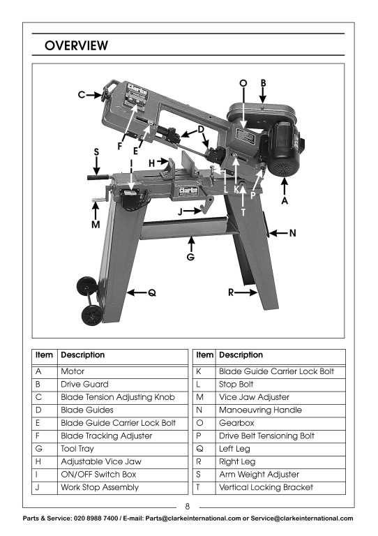 bandsaw parts diagram