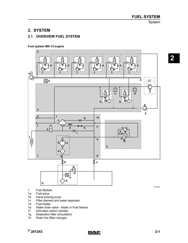 paccar mx 13 parts diagram